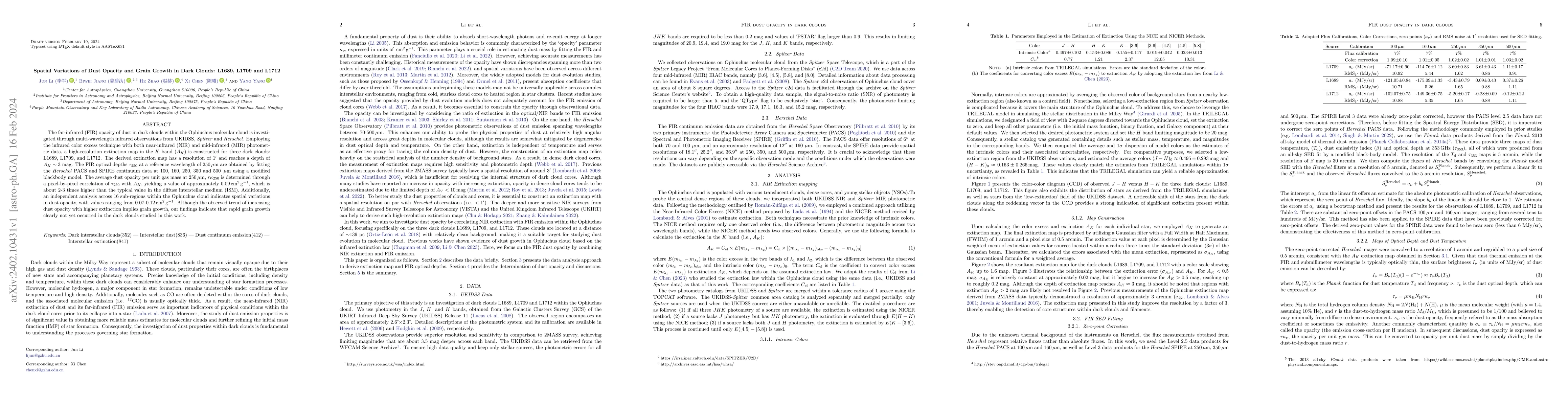 Thumbnail for Spatial Variations of Dust Opacity and Grain Growth in Dark Clouds:
  L1689, L1709 and L1712
