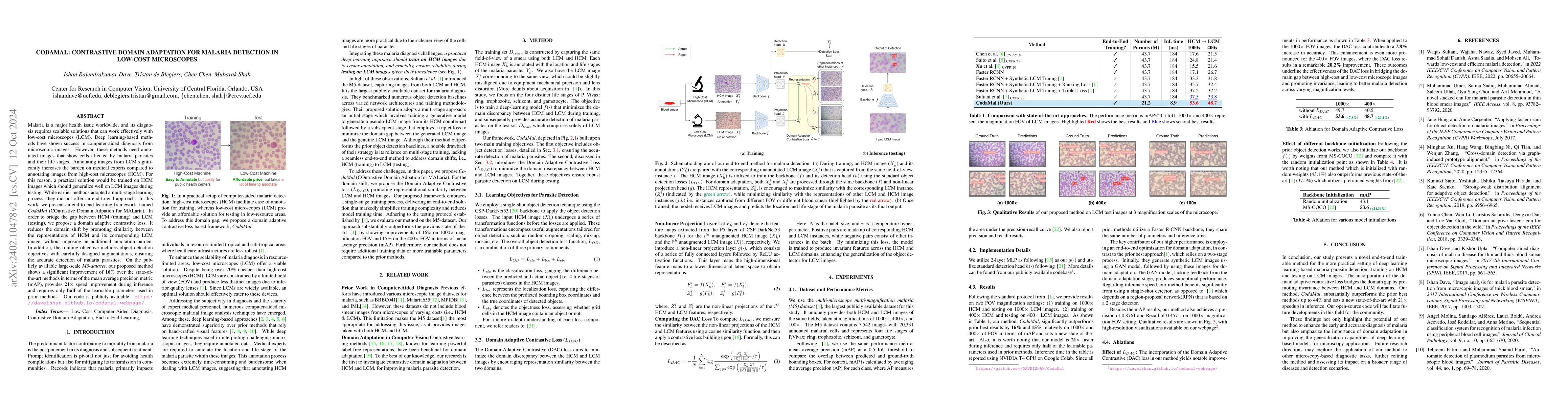 Thumbnail for CodaMal: Contrastive Domain Adaptation for Malaria Detection in Low-Cost
  Microscopes