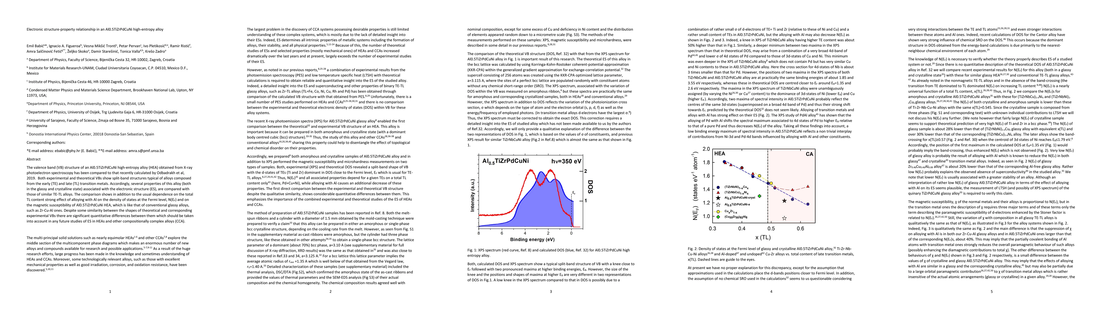 Thumbnail for Electronic structure-property relationship in an Al0.5TiZrPdCuNi
  high-entropy alloy