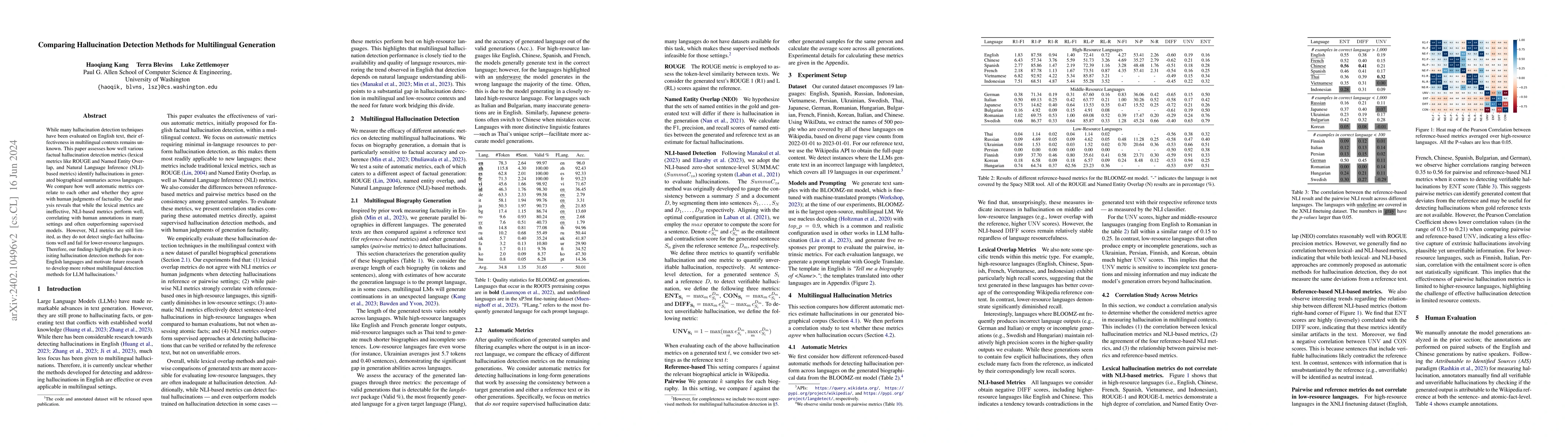 Thumbnail for Comparing Hallucination Detection Metrics for Multilingual Generation