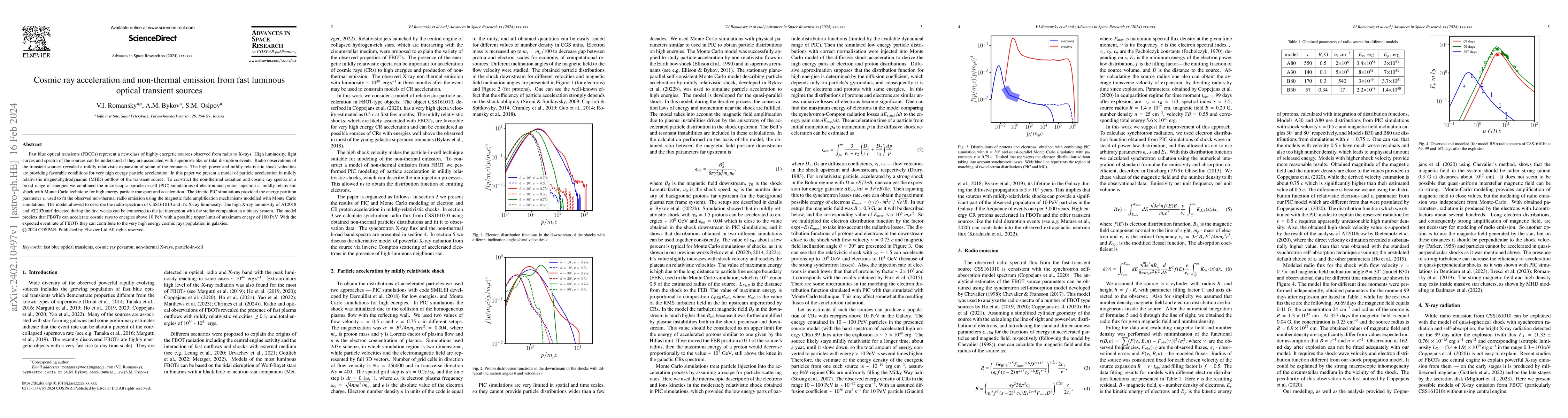 Thumbnail for Cosmic ray acceleration and non-thermal emission from fast luminous
  optical transient sources