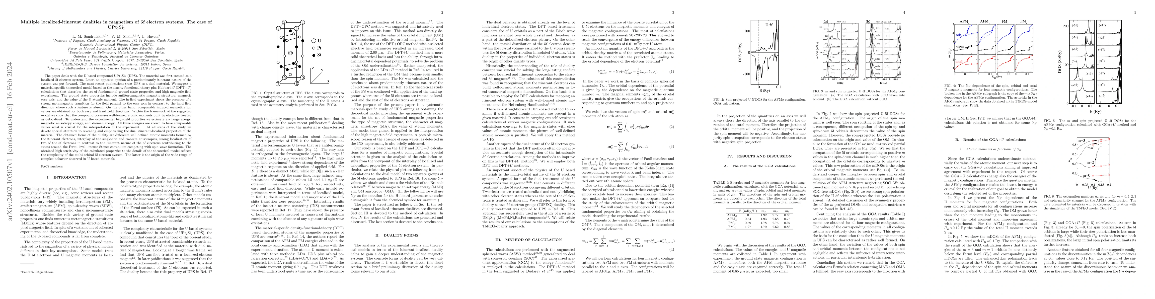 Thumbnail for Multiple localized-itinerant dualities in magnetism of 5f electron
  systems. The case of UPt$_2$Si$_2$