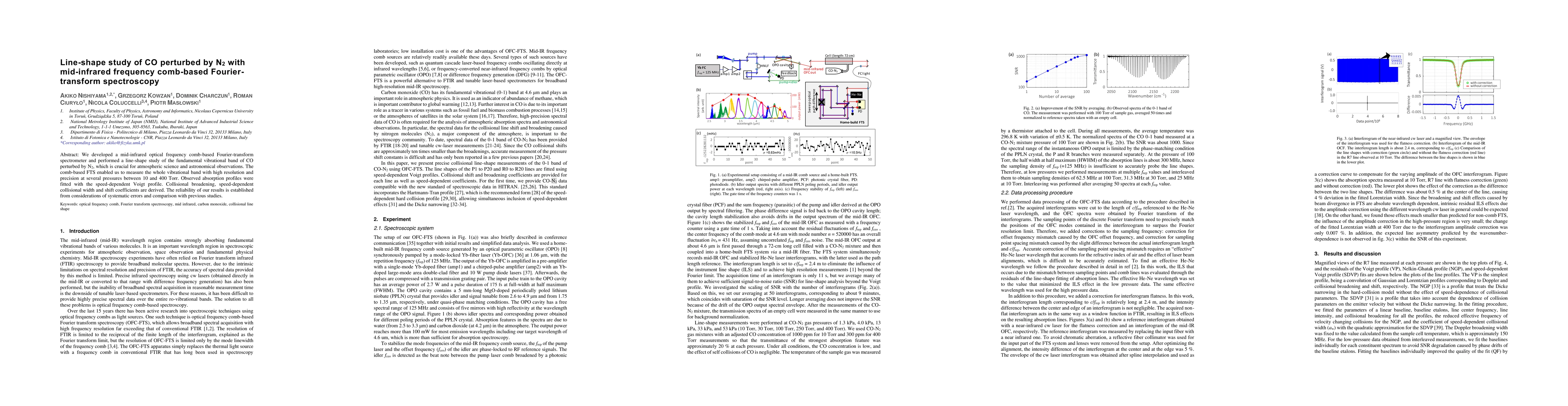 Thumbnail for Line-shape study of CO perturbed by N${_2}$ with mid-infrared frequency
  comb-based Fourier-transform spectroscopy