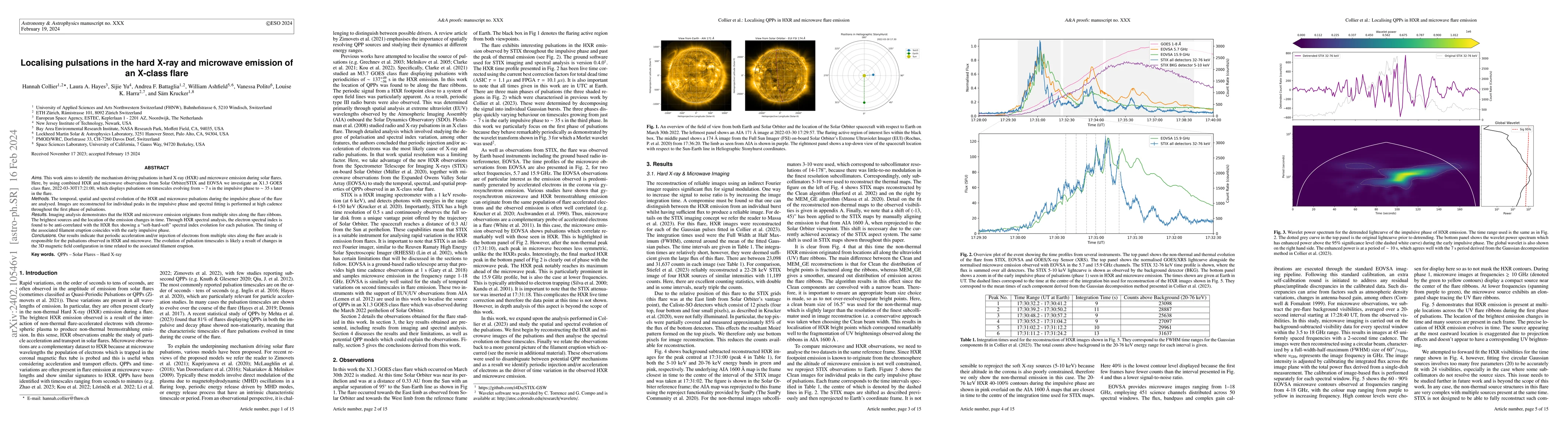 Thumbnail for Localising pulsations in the hard X-ray and microwave emission of an
  X-class flare