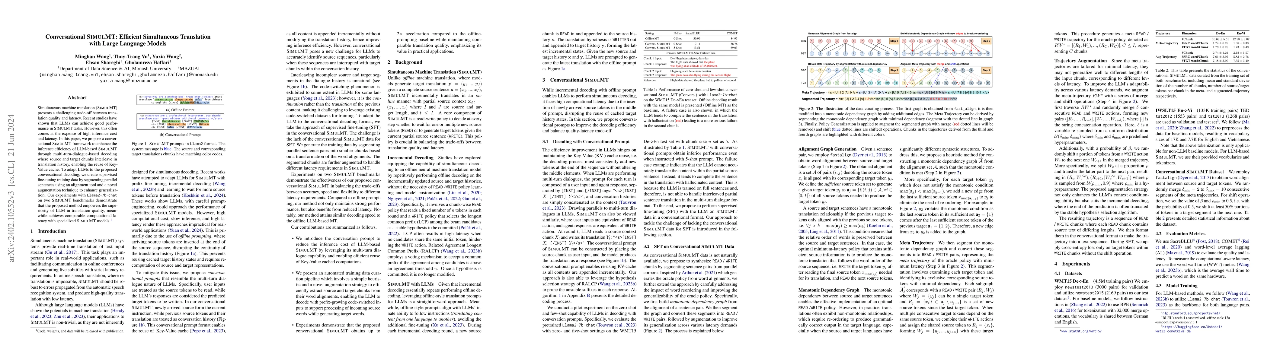 Thumbnail for Conversational SimulMT: Efficient Simultaneous Translation with Large
  Language Models