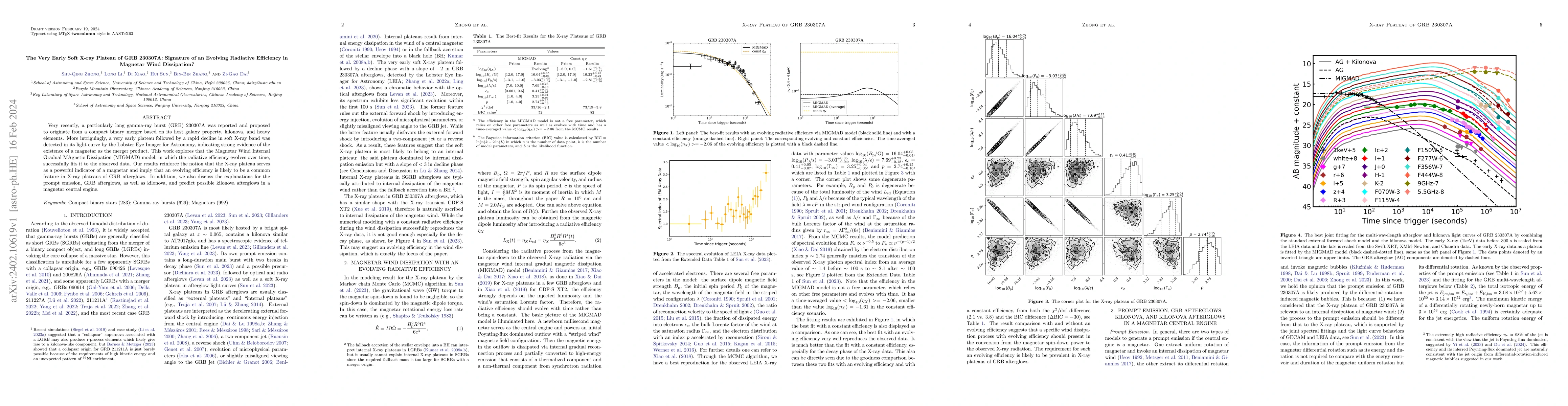 Thumbnail for The Very Early Soft X-ray Plateau of GRB 230307A: Signature of an
  Evolving Radiative Efficiency in Magnetar Wind Dissipation?