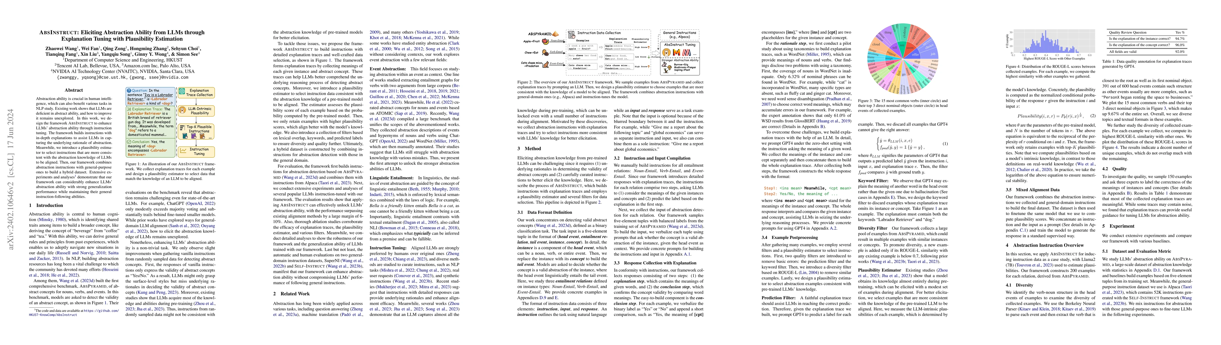Thumbnail for AbsInstruct: Eliciting Abstraction Ability from LLMs through Explanation
  Tuning with Plausibility Estimation