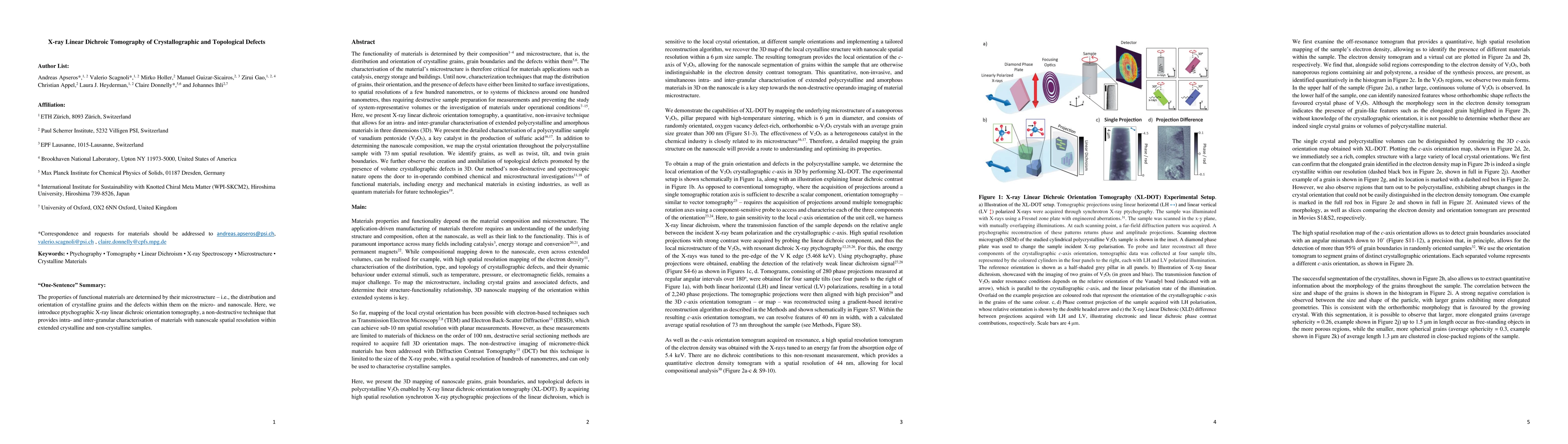 Thumbnail for X-ray Linear Dichroic Tomography of Crystallographic and Topological
  Defects