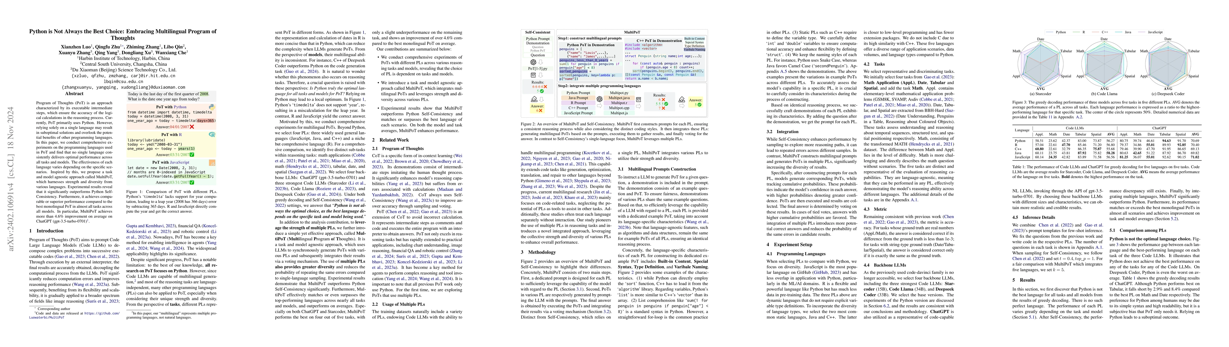 Thumbnail for Python is Not Always the Best Choice: Embracing Multilingual Program of
  Thoughts