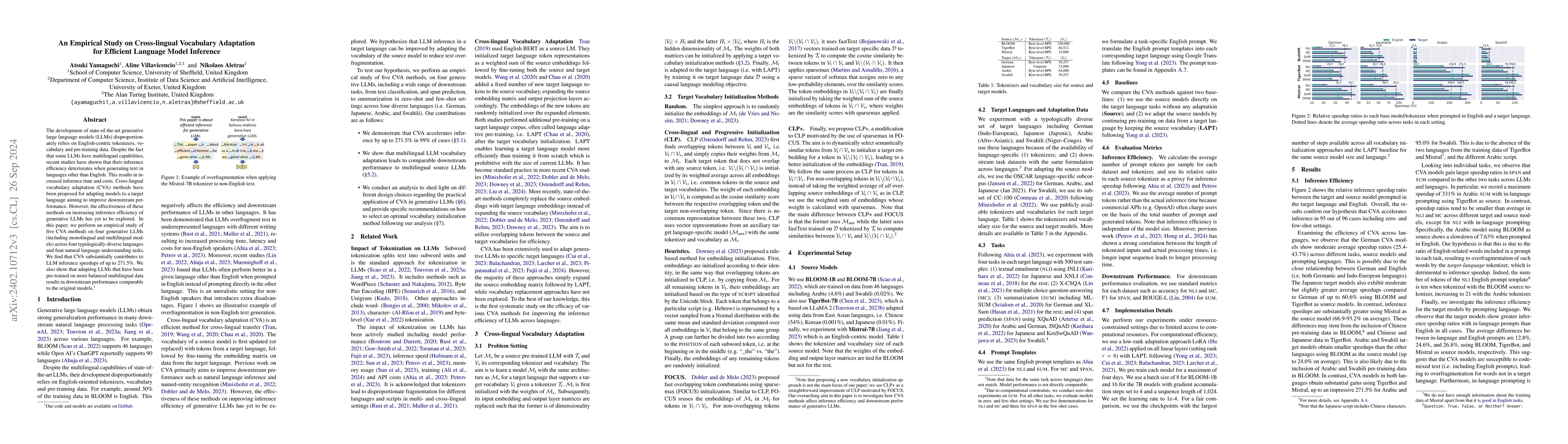 Thumbnail for An Empirical Study on Cross-lingual Vocabulary Adaptation for Efficient
  Language Model Inference