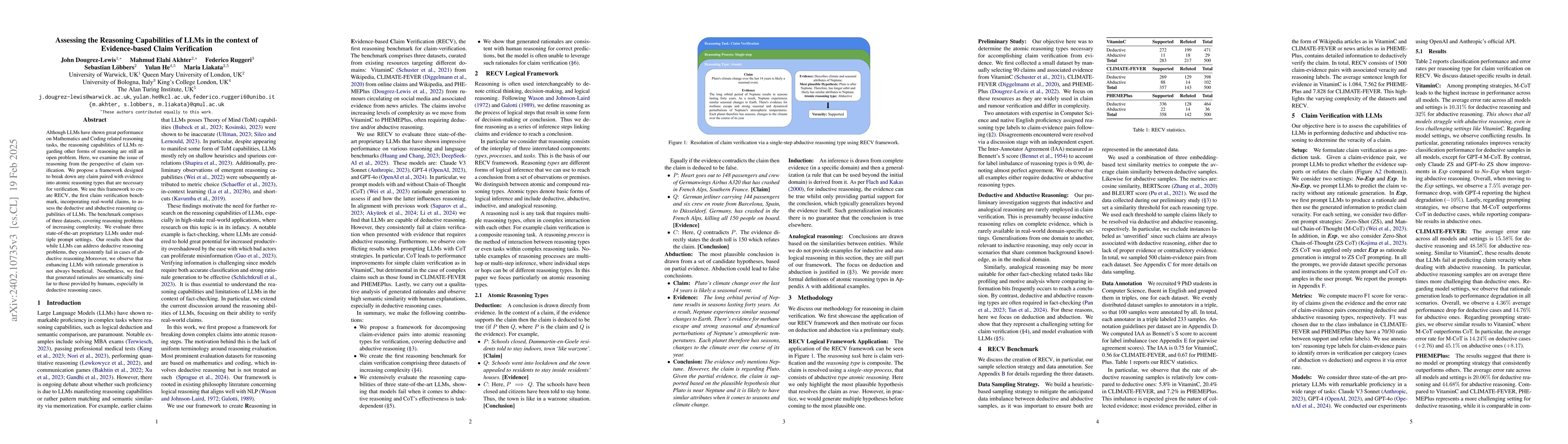 Thumbnail for Assessing the Reasoning Abilities of ChatGPT in the Context of Claim
  Verification