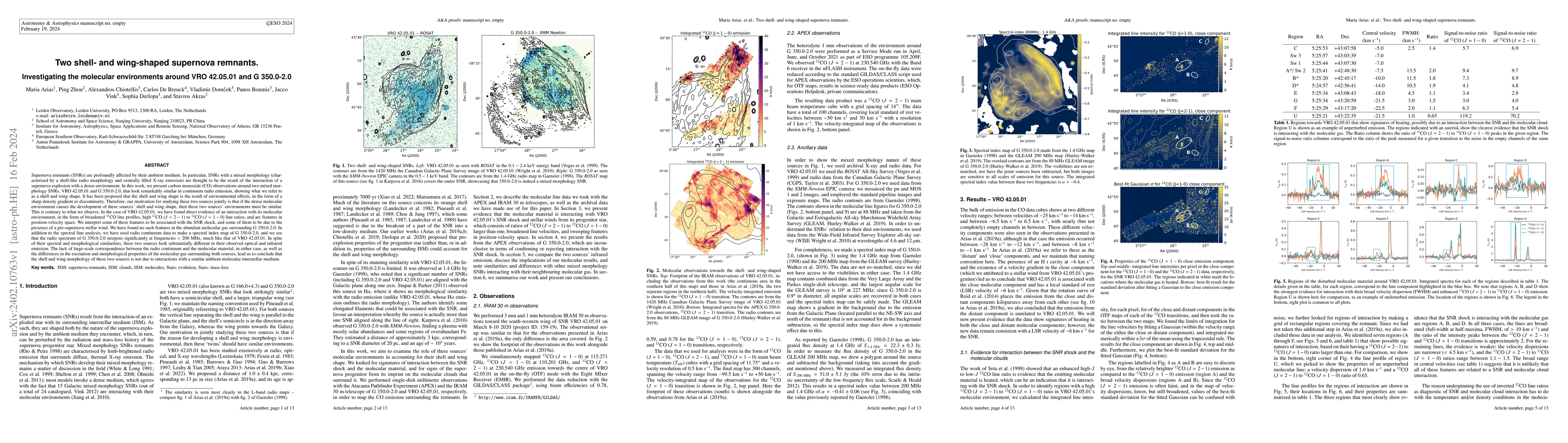 Thumbnail for Two shell- and wing-shaped supernova remnants. Investigating the
  molecular environments around VRO 42.05.01 and G 350.0-2.0
