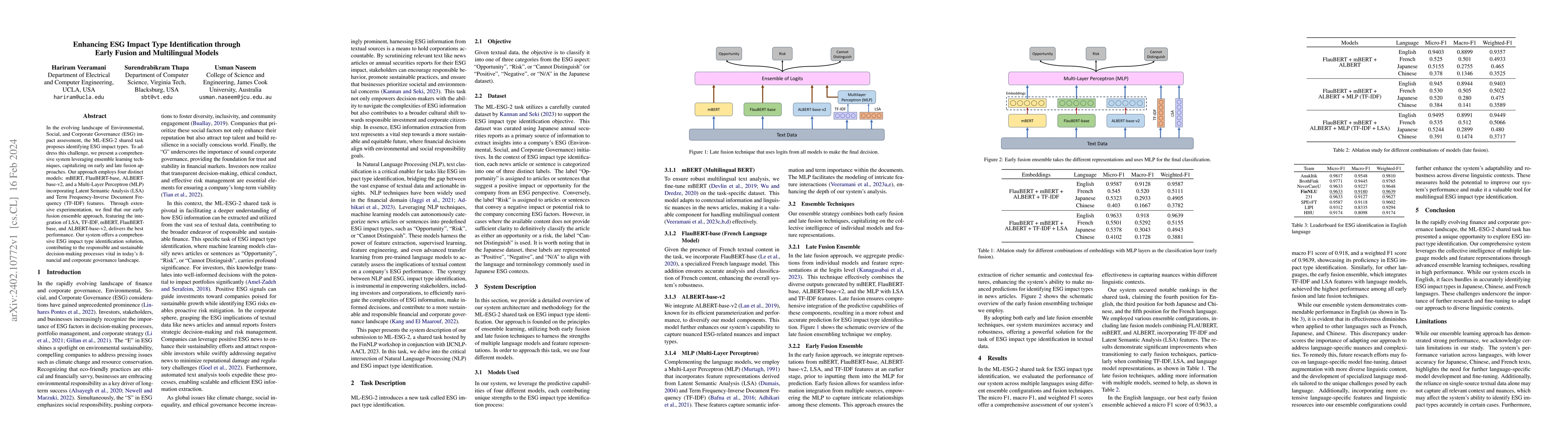 Thumbnail for Enhancing ESG Impact Type Identification through Early Fusion and
  Multilingual Models