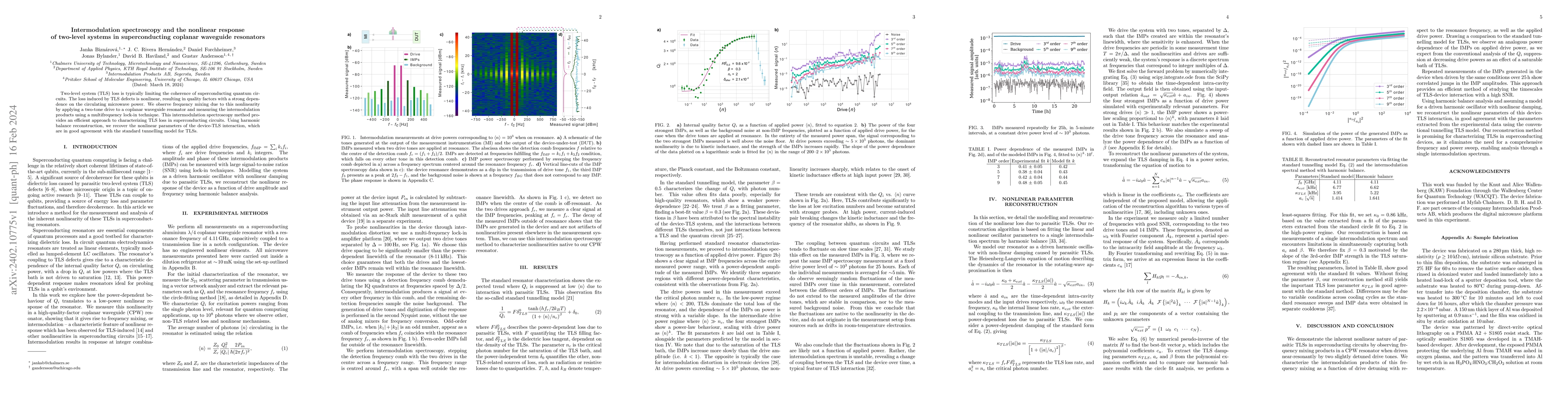 Thumbnail for Intermodulation spectroscopy and the nonlinear response of two-level
  systems in superconducting coplanar waveguide resonators