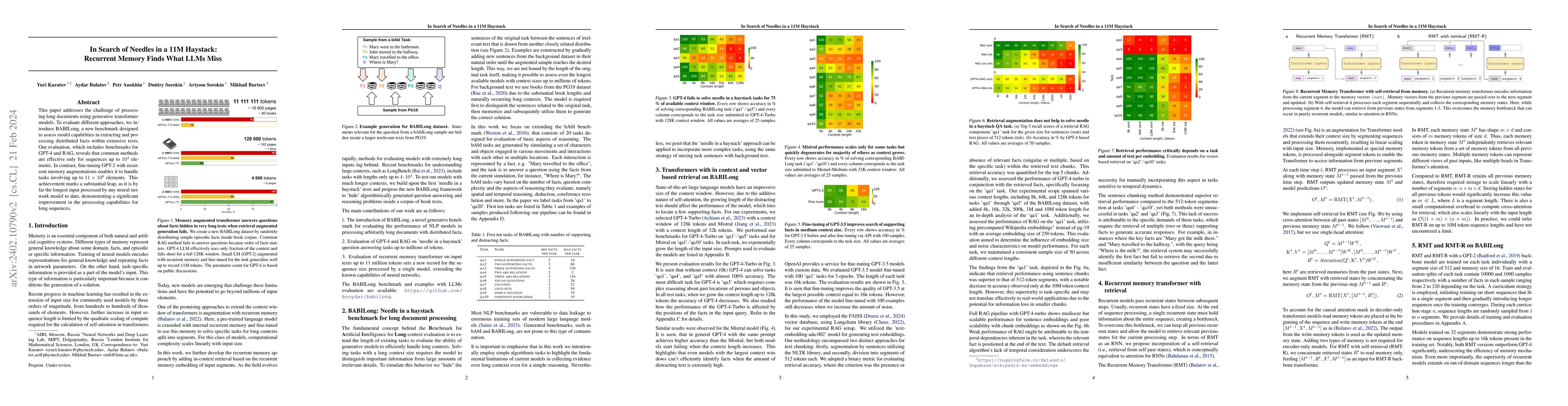 Thumbnail for In Search of Needles in a 11M Haystack: Recurrent Memory Finds What LLMs
  Miss