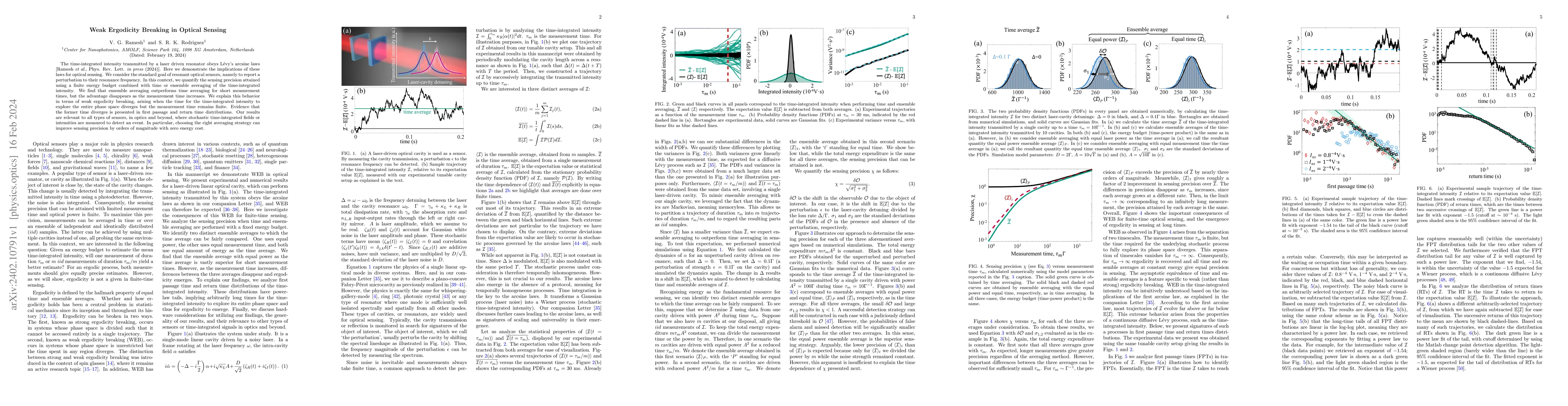 Thumbnail for Weak Ergodicity Breaking in Optical Sensing