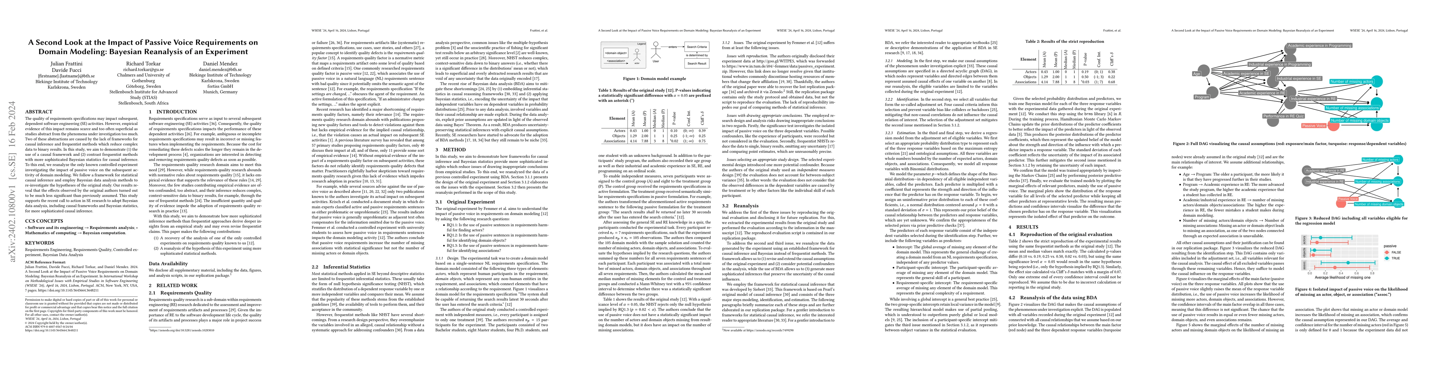Thumbnail for A Second Look at the Impact of Passive Voice Requirements on Domain
  Modeling: Bayesian Reanalysis of an Experiment