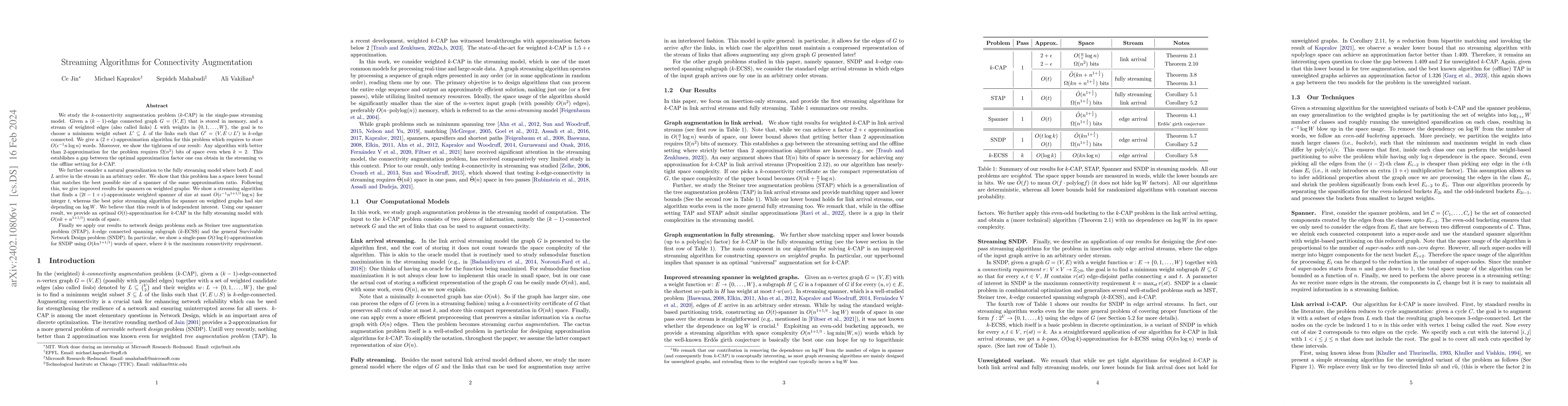 Thumbnail for Streaming Algorithms for Connectivity Augmentation