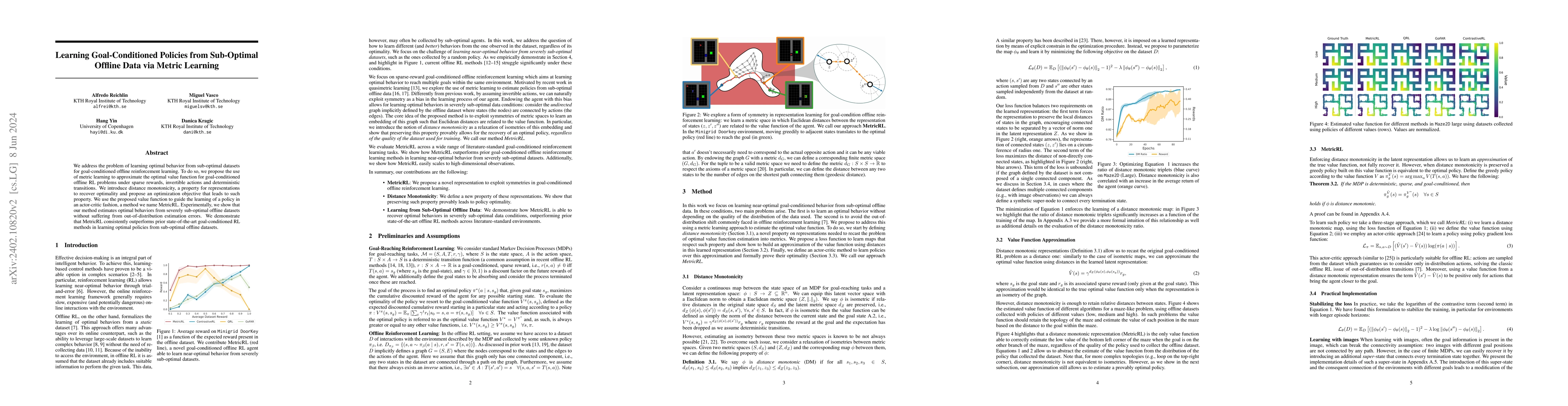 Thumbnail for Learning Goal-Conditioned Policies from Sub-Optimal Offline Data via
  Metric Learning