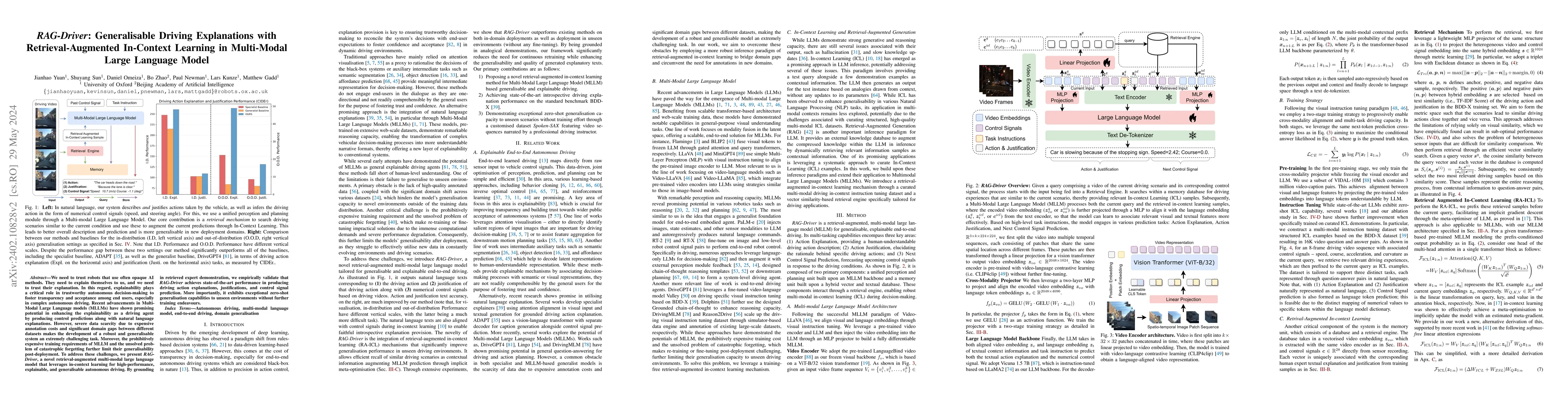 Thumbnail for RAG-Driver: Generalisable Driving Explanations with Retrieval-Augmented
  In-Context Learning in Multi-Modal Large Language Model