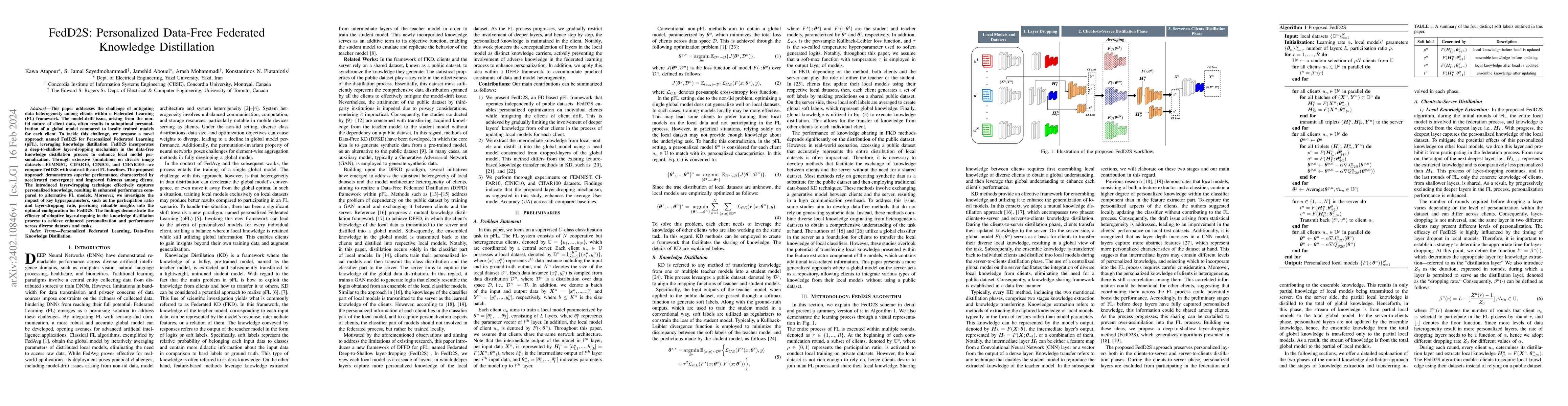 Thumbnail for FedD2S: Personalized Data-Free Federated Knowledge Distillation