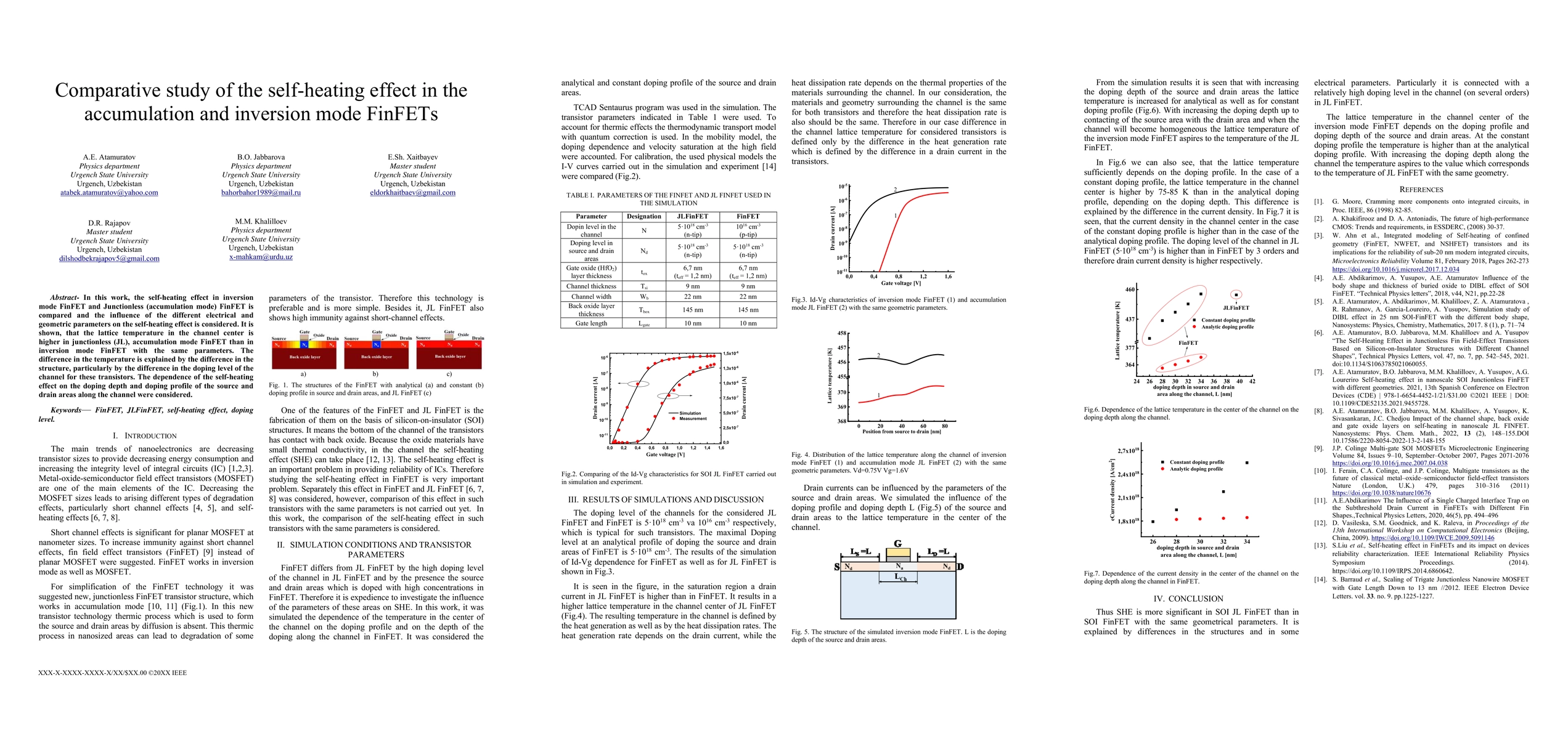 Thumbnail for Comparative study of the self-heating effect in the accumulation and
  inversion mode FinFETs