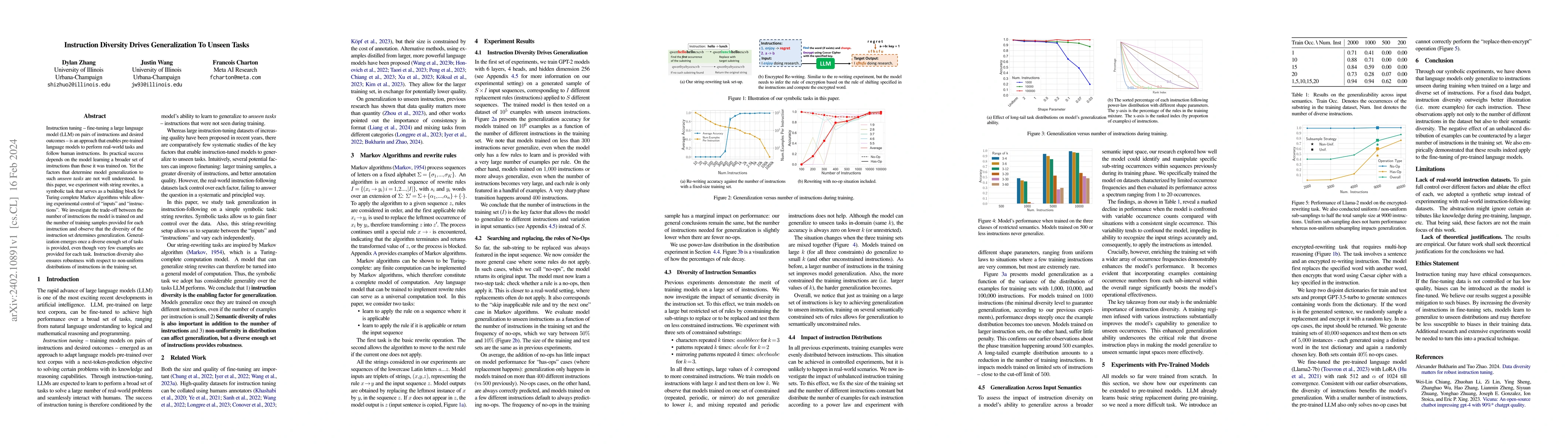 Thumbnail for Instruction Diversity Drives Generalization To Unseen Tasks