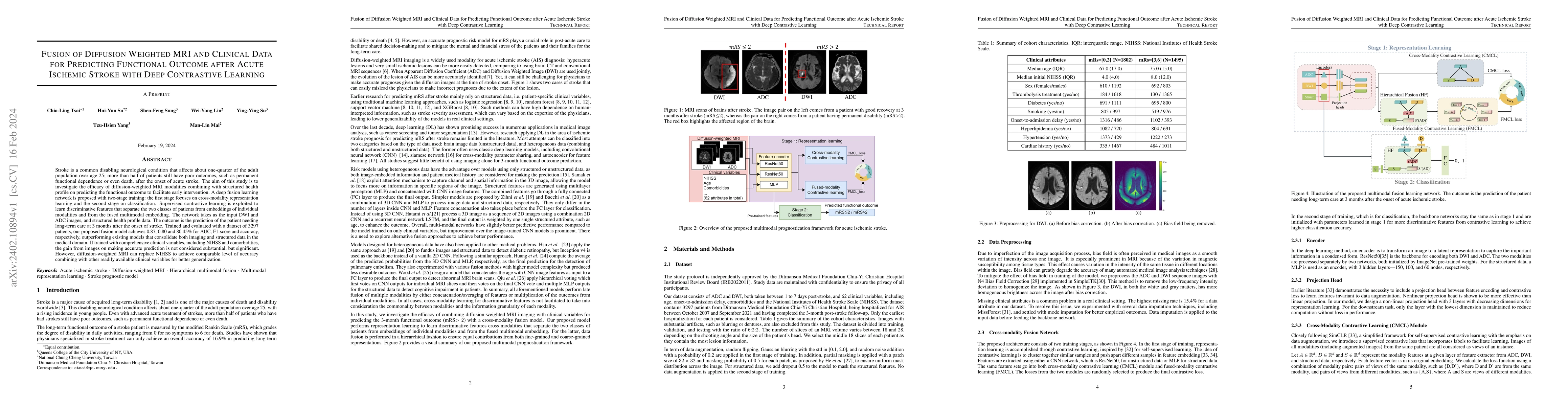 Thumbnail for Fusion of Diffusion Weighted MRI and Clinical Data for Predicting
  Functional Outcome after Acute Ischemic Stroke with Deep Contrastive Learning