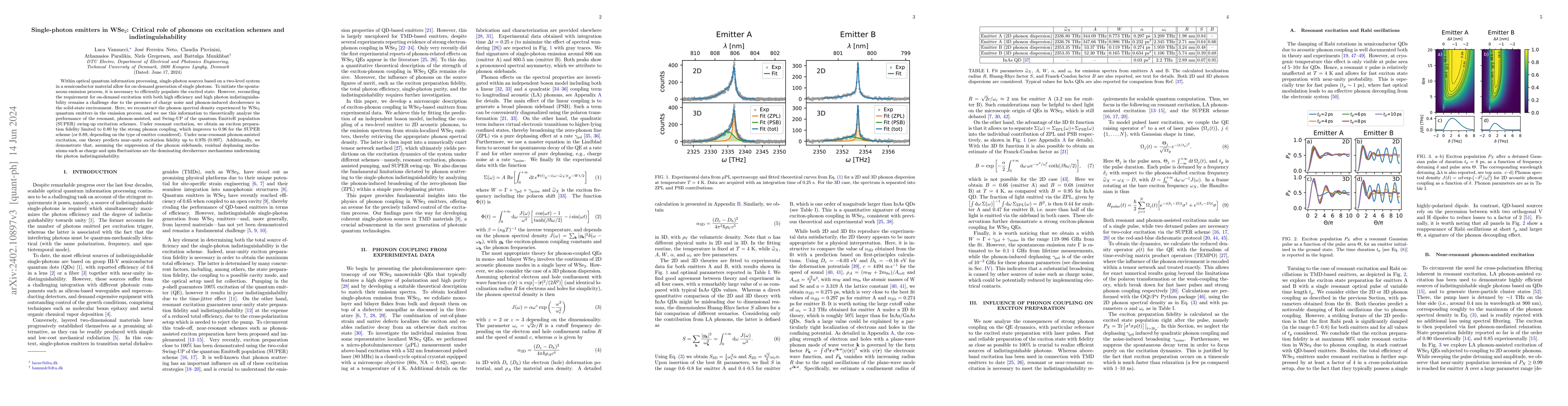 Thumbnail for Single-photon emitters in WSe$_2$: Critical role of phonons on
  excitation schemes and indistinguishability