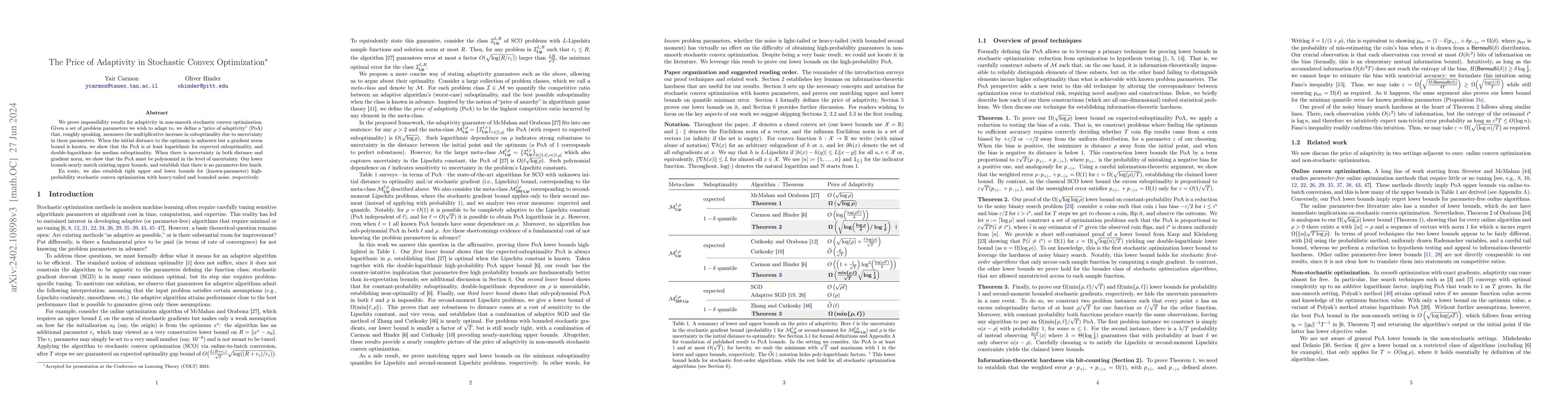 Thumbnail for The Price of Adaptivity in Stochastic Convex Optimization