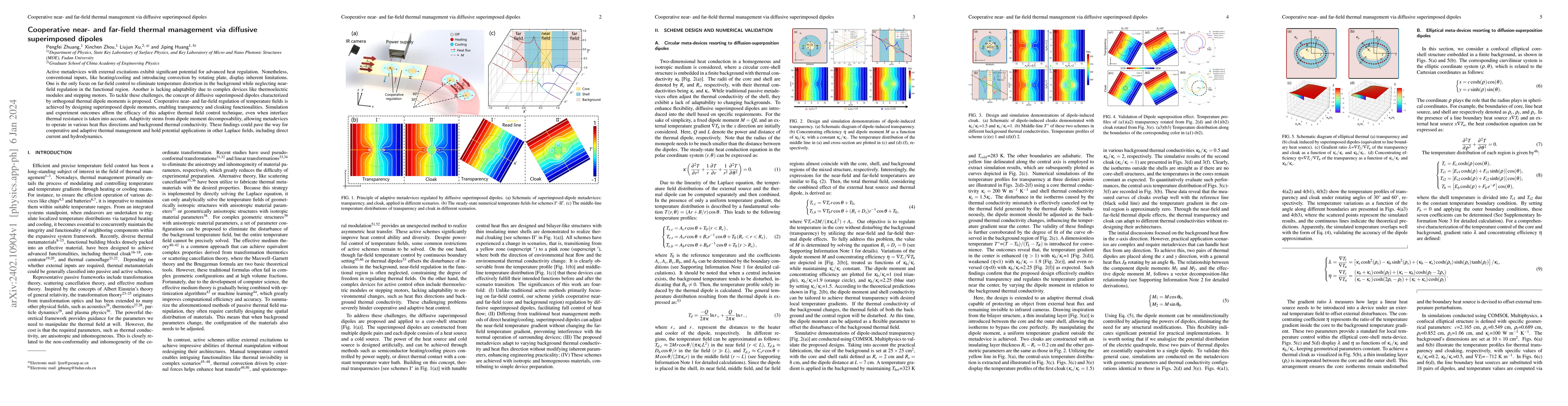 Thumbnail for Cooperative near- and far-field thermal management via diffusive
  superimposed dipoles