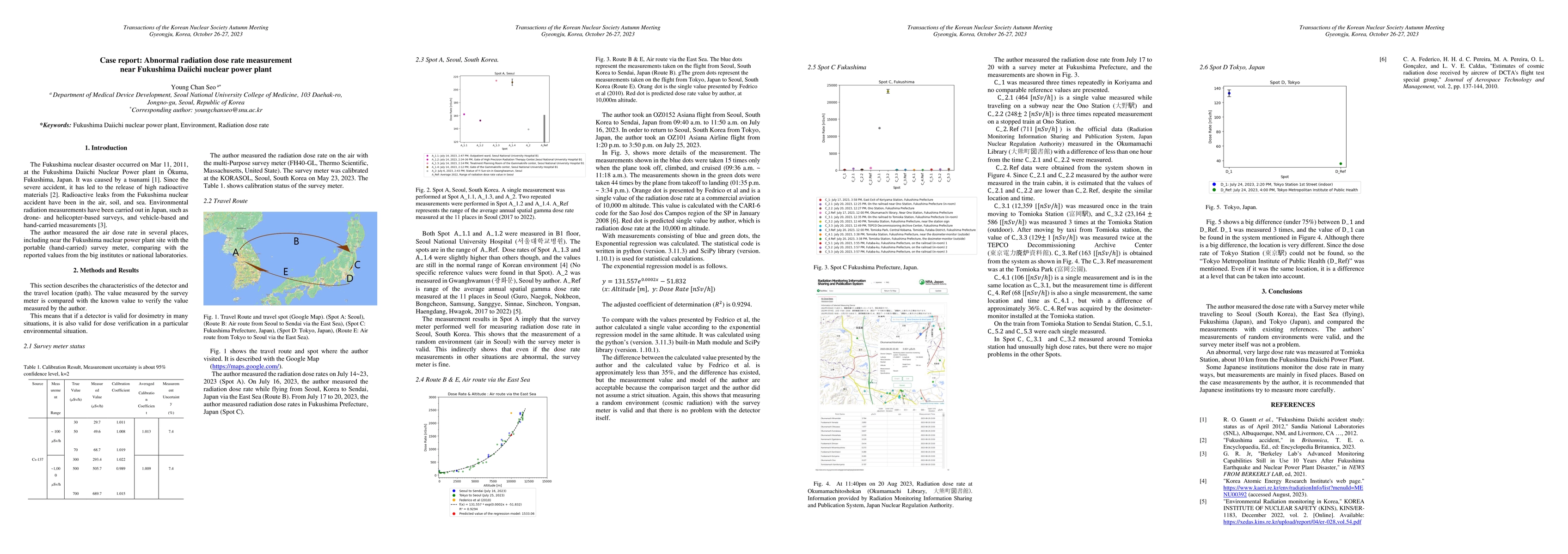 Thumbnail for Case report: Abnormal radiation dose rate measurement near Fukushima
  Daiichi nuclear power plant