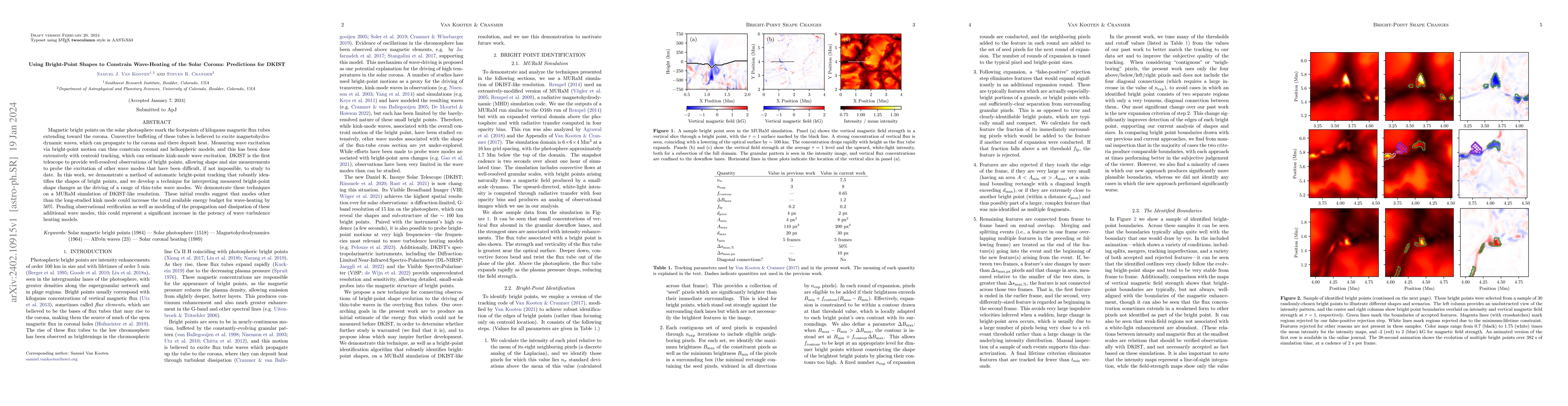 Thumbnail for Using Bright-Point Shapes to Constrain Wave-Heating of the Solar Corona:
  Predictions for DKIST
