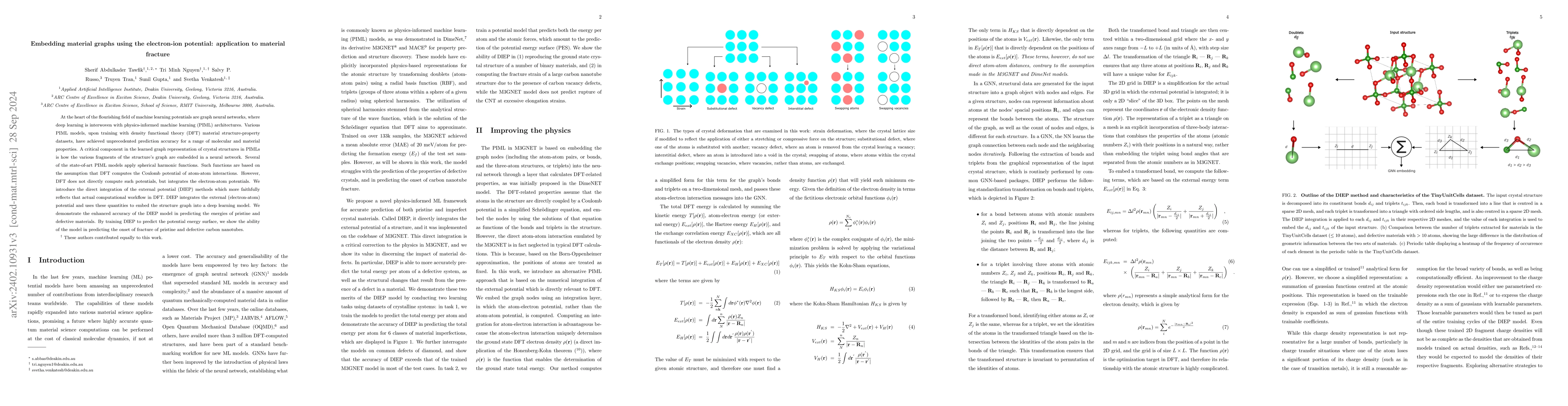 Thumbnail for Enabling discovery of materials through enhanced generalisability of
  deep learning models