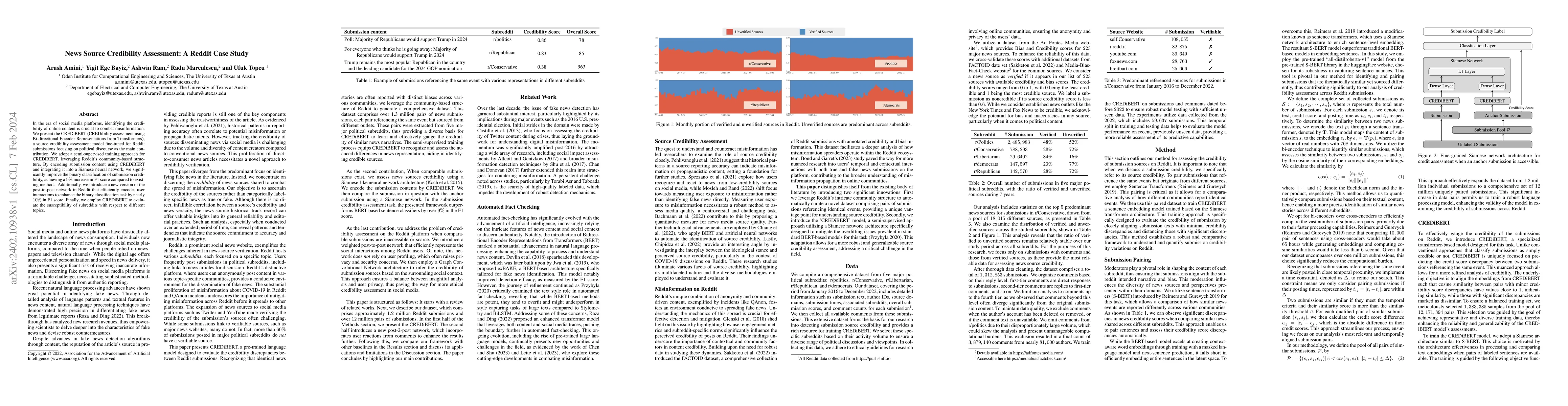 Thumbnail for News Source Credibility Assessment: A Reddit Case Study