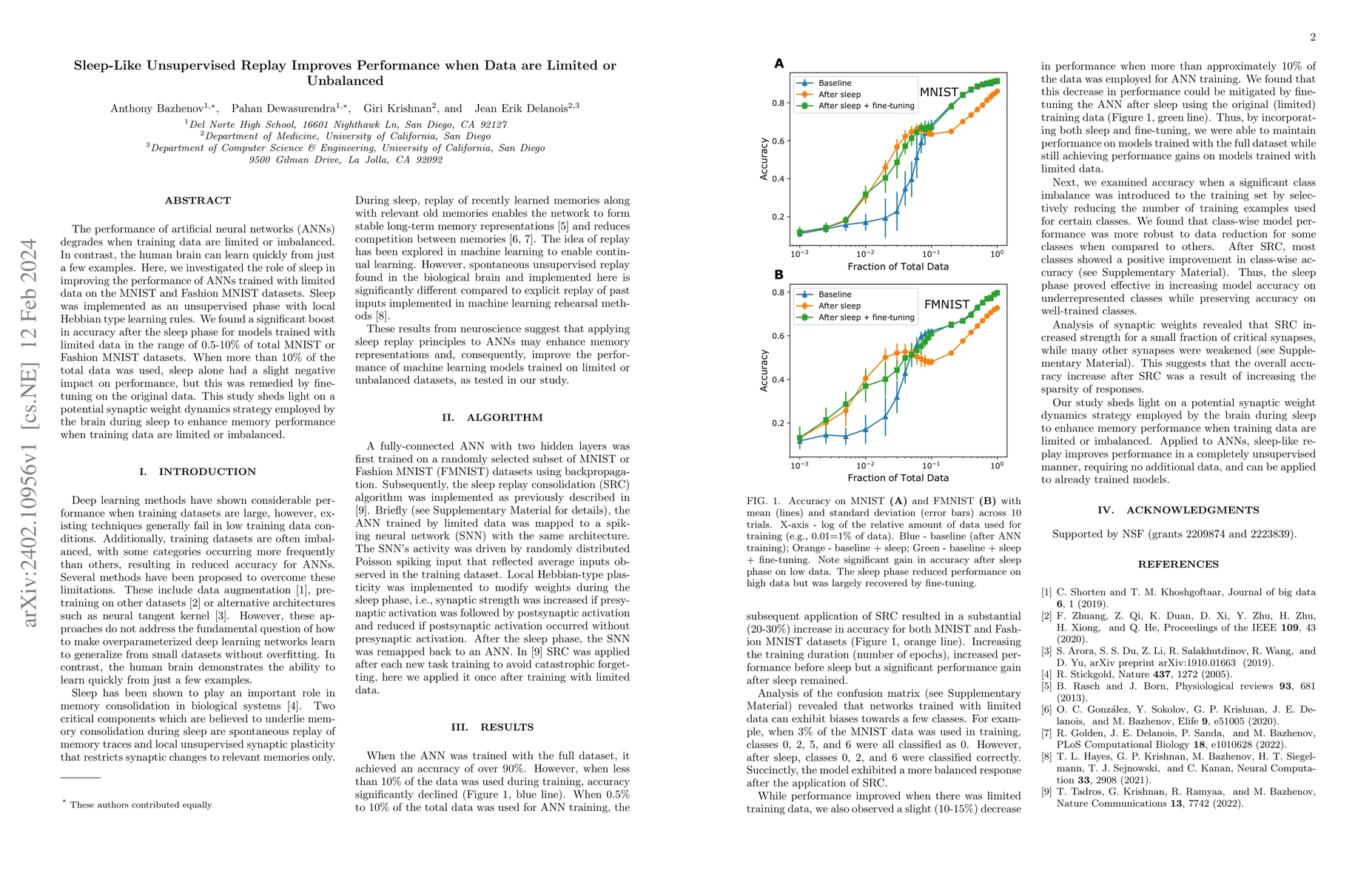 Thumbnail for Sleep-Like Unsupervised Replay Improves Performance when Data are
  Limited or Unbalanced