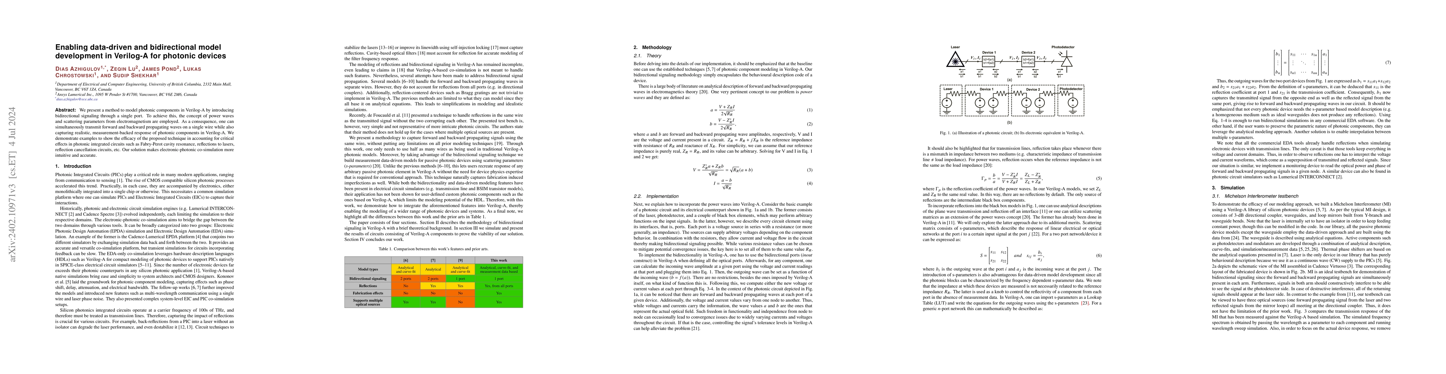 Thumbnail for Enabling data-driven and bidirectional model development in Verilog-A
  for photonic devices