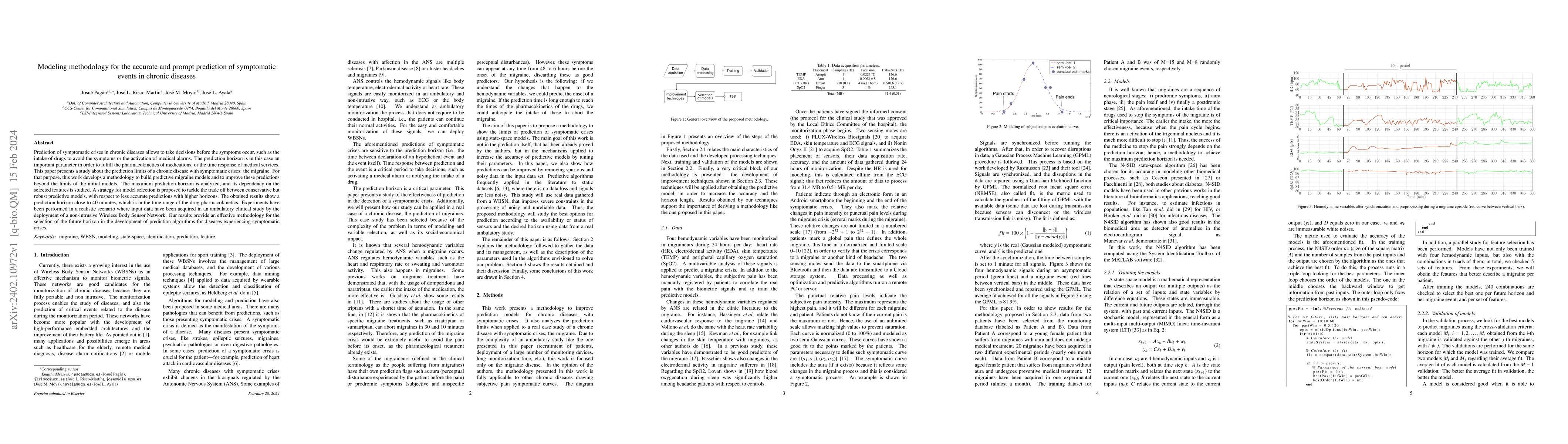 Thumbnail for Modeling methodology for the accurate and prompt prediction of
  symptomatic events in chronic diseases