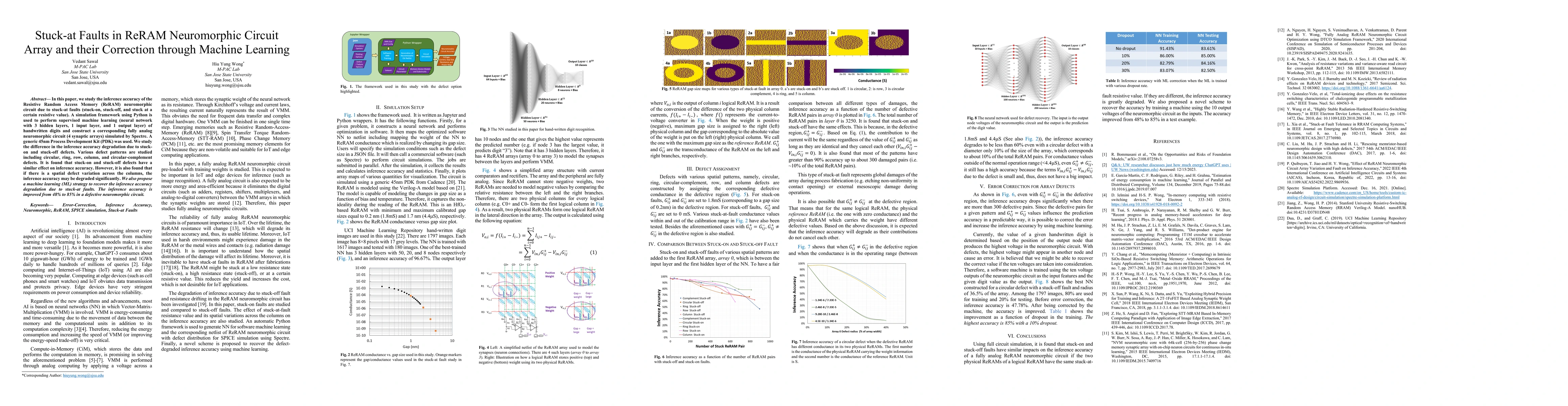 Thumbnail for Stuck-at Faults in ReRAM Neuromorphic Circuit Array and their Correction
  through Machine Learning