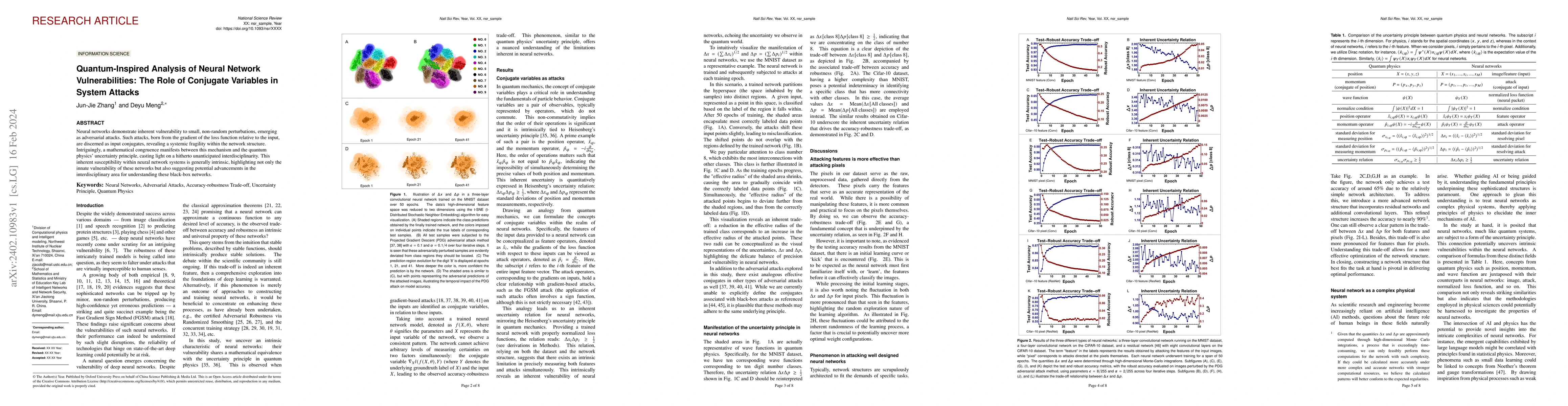 Thumbnail for Quantum-Inspired Analysis of Neural Network Vulnerabilities: The Role of
  Conjugate Variables in System Attacks