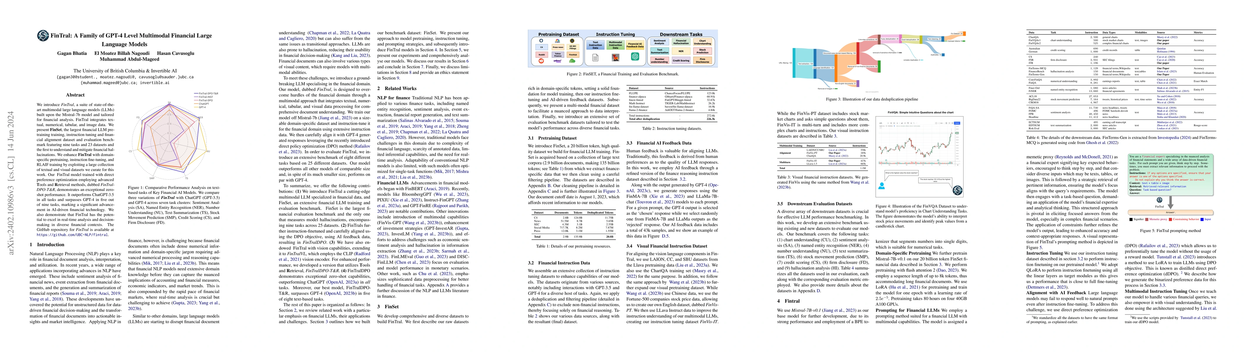 Thumbnail for FinTral: A Family of GPT-4 Level Multimodal Financial Large Language
  Models