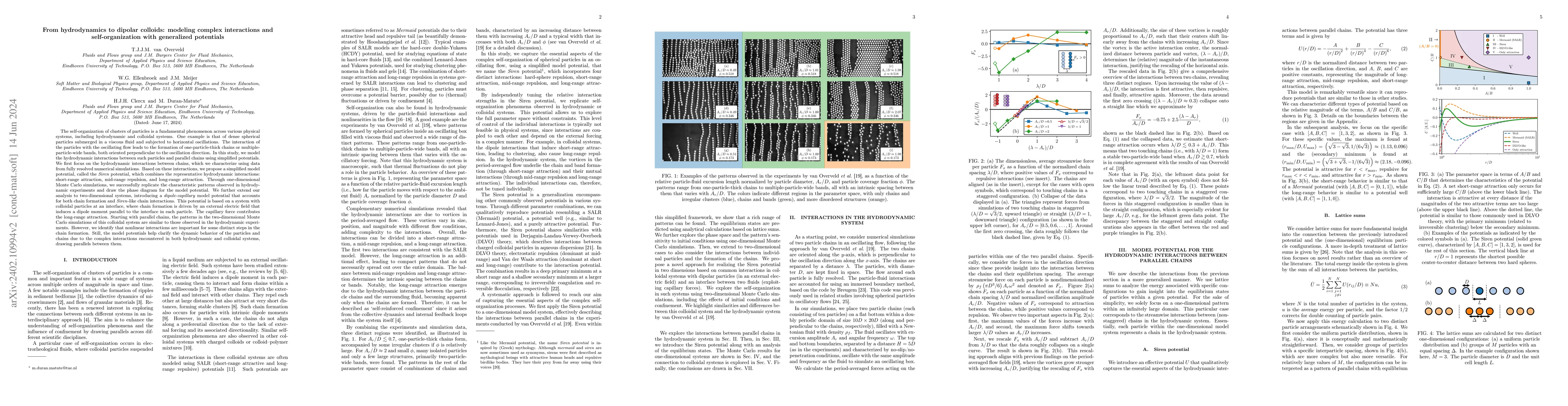 Thumbnail for From hydrodynamics to dipolar colloids: modeling complex interactions
  and self-organization with generalized potentials