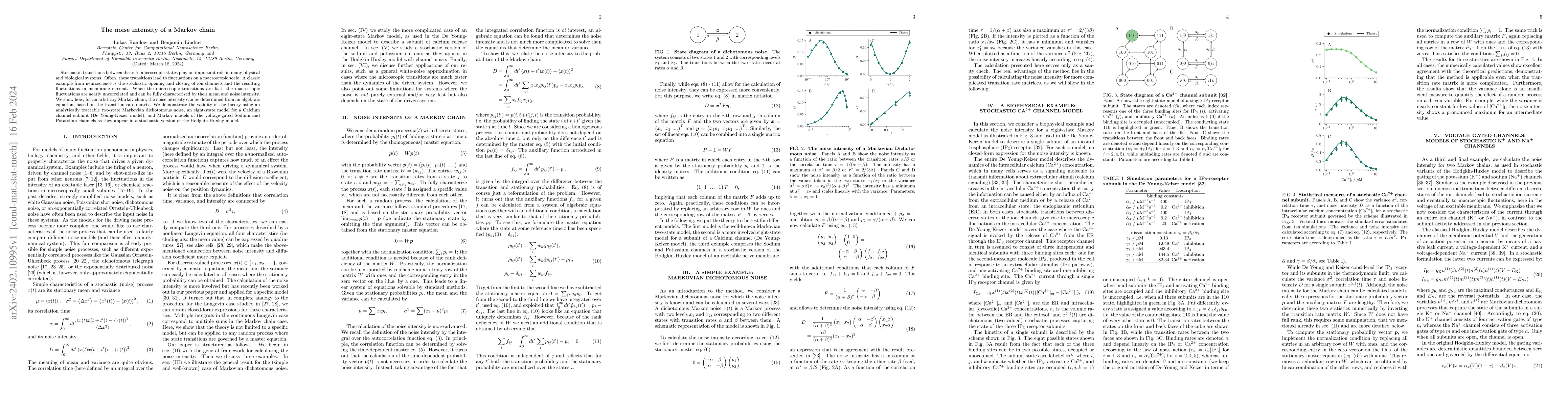 Thumbnail for The noise intensity of a Markov chain