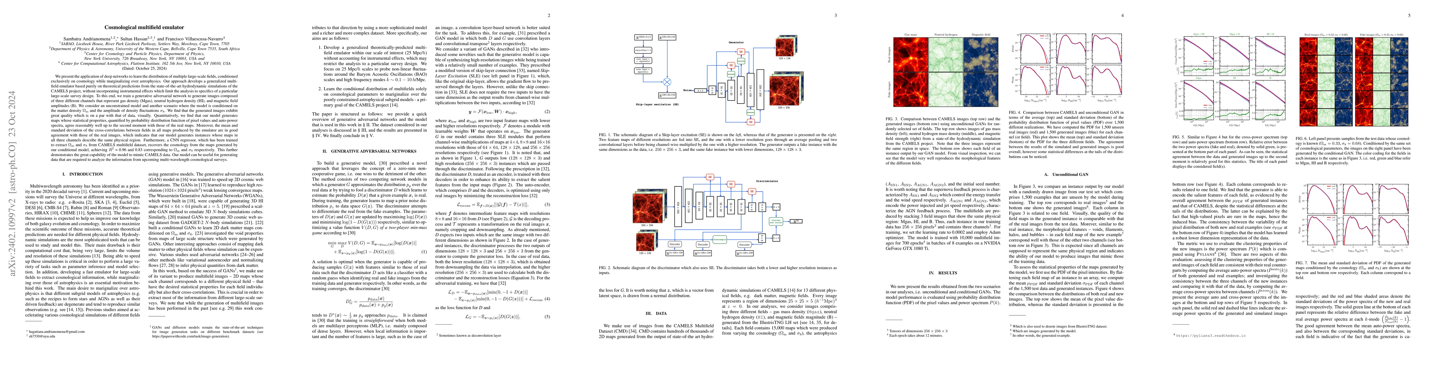 Thumbnail for Cosmological multifield emulator