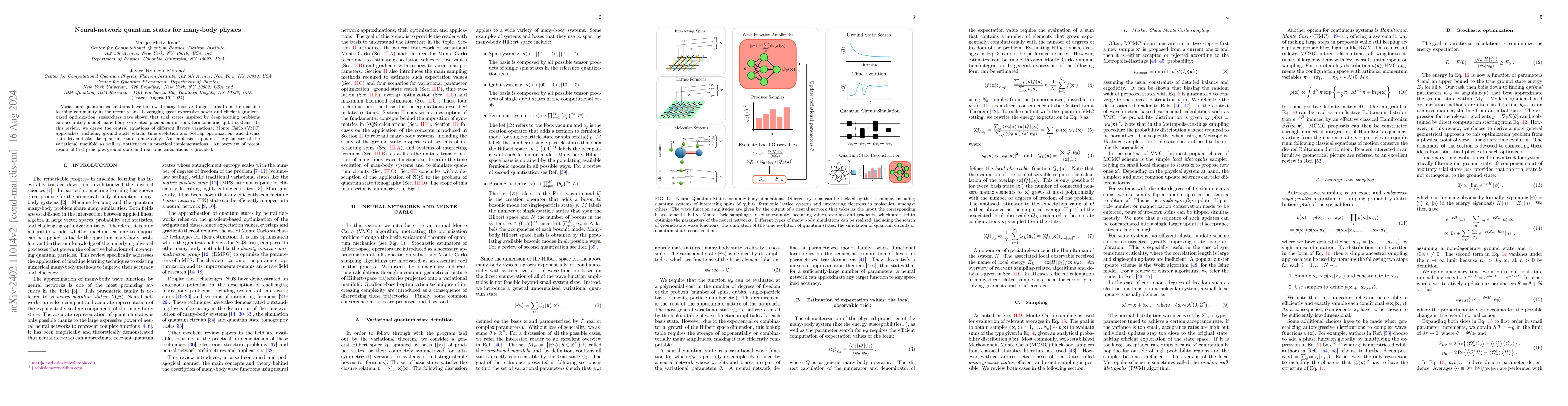 Thumbnail for Neural-network quantum states for many-body physics