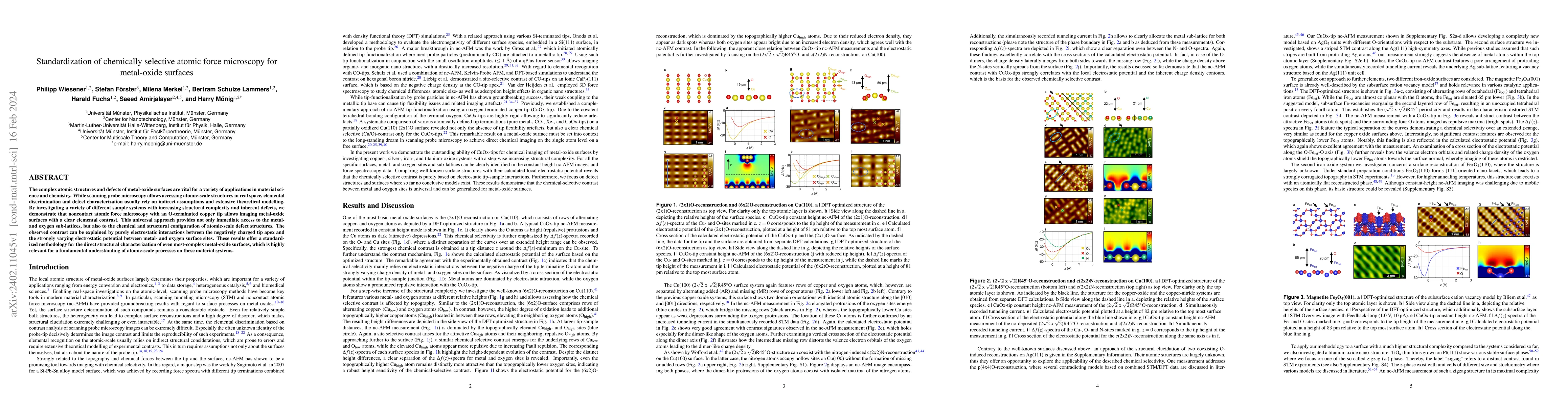Thumbnail for Standardization of chemically selective atomic force microscopy for
  metal-oxide surfaces