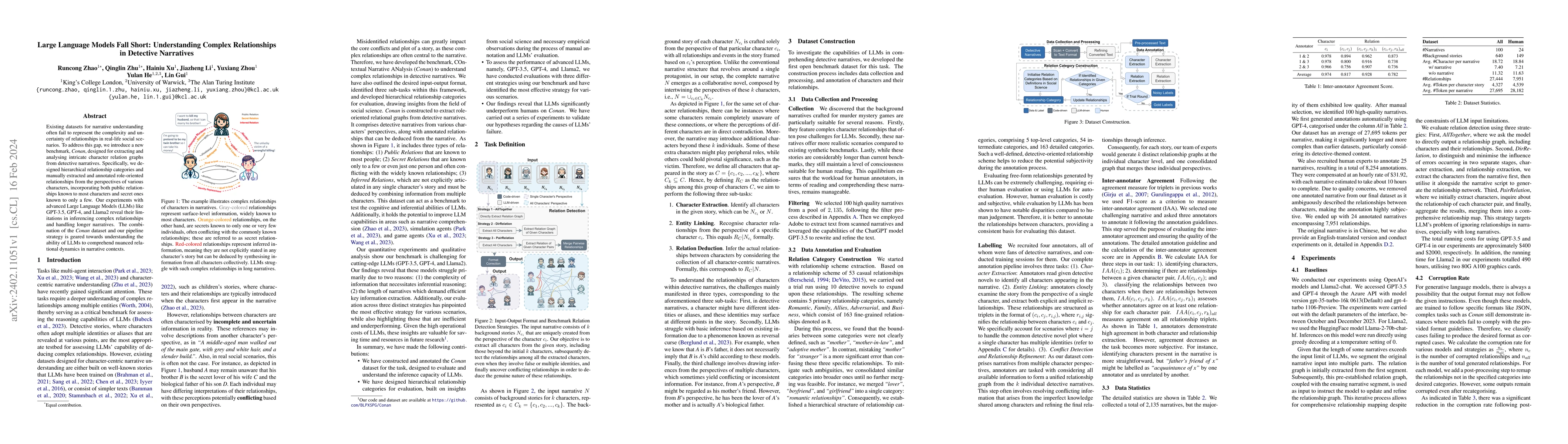 Thumbnail for Large Language Models Fall Short: Understanding Complex Relationships in
  Detective Narratives