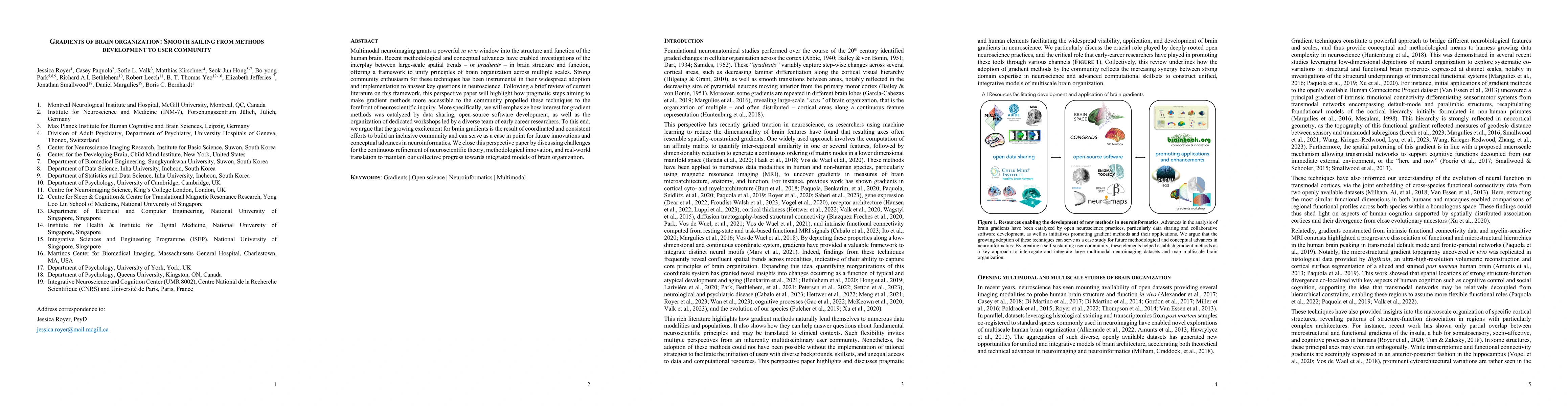 Thumbnail for Gradients of brain organization: Smooth sailing from methods development
  to user community