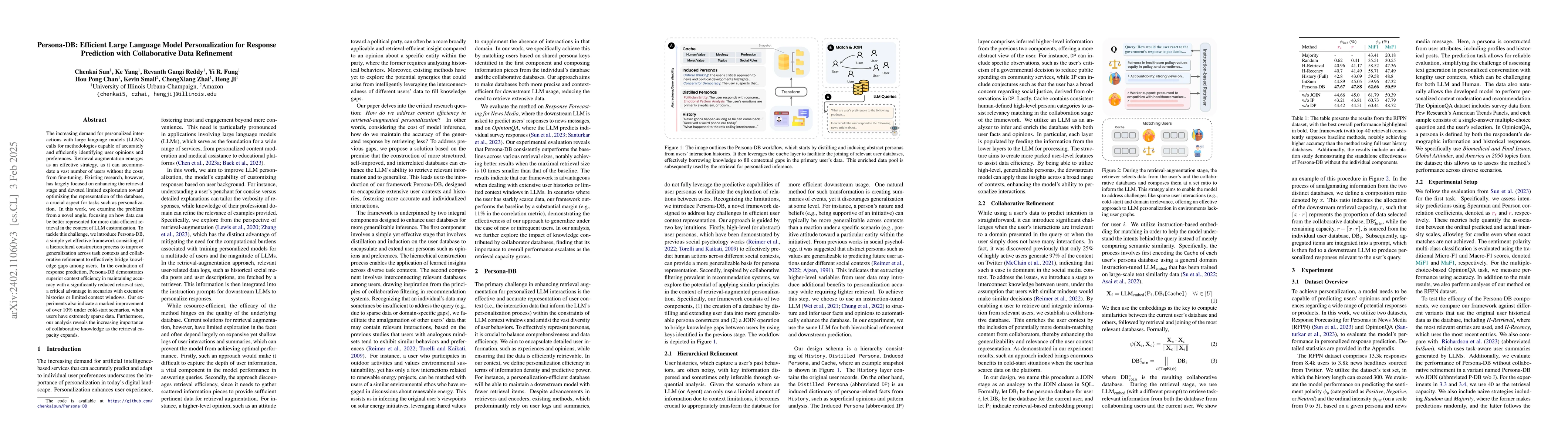 Thumbnail for Persona-DB: Efficient Large Language Model Personalization for Response
  Prediction with Collaborative Data Refinement