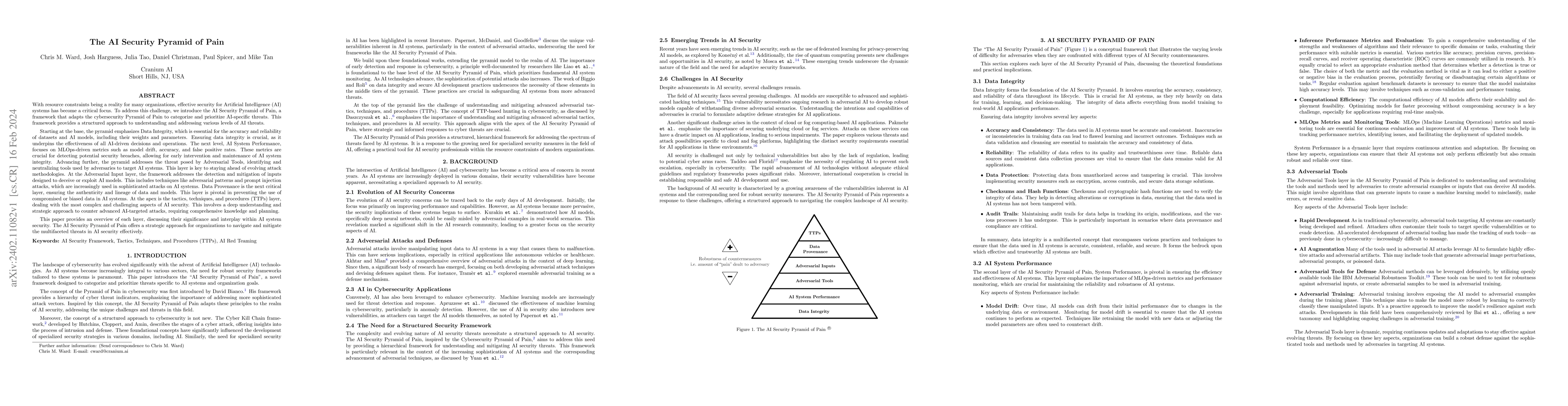 Thumbnail for The AI Security Pyramid of Pain